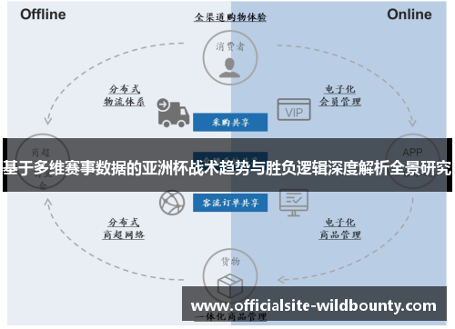 基于多维赛事数据的亚洲杯战术趋势与胜负逻辑深度解析全景研究