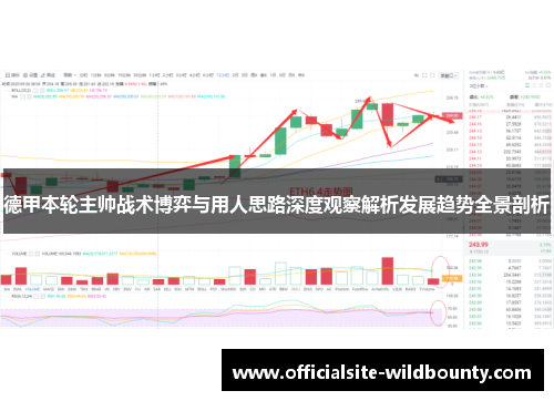 德甲本轮主帅战术博弈与用人思路深度观察解析发展趋势全景剖析