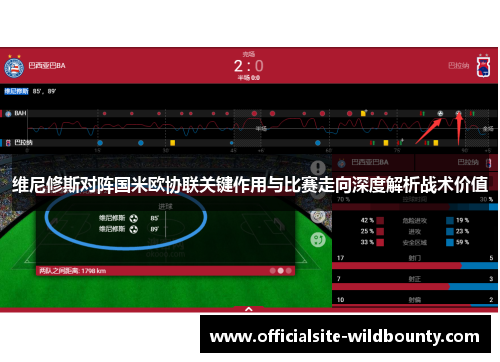 维尼修斯对阵国米欧协联关键作用与比赛走向深度解析战术价值