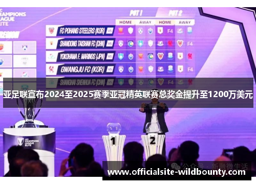 亚足联宣布2024至2025赛季亚冠精英联赛总奖金提升至1200万美元