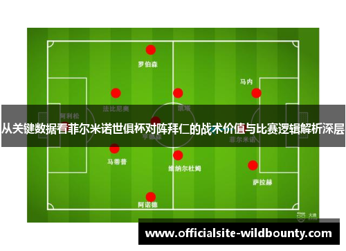 从关键数据看菲尔米诺世俱杯对阵拜仁的战术价值与比赛逻辑解析深层