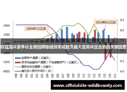 欧冠淘汰赛争议全景回顾锋线效率成胜负最大变量决定走势的关键因素